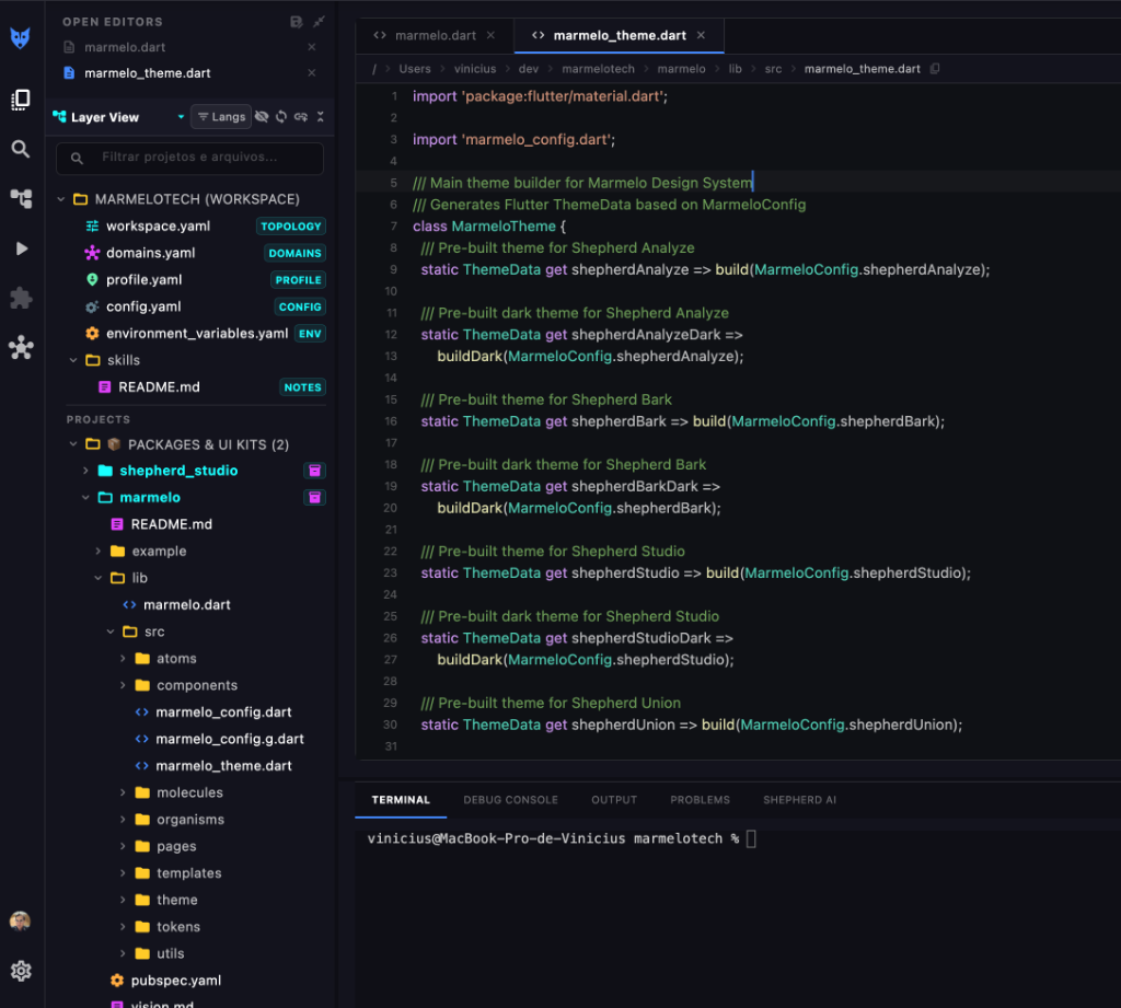 Shepherd Studio Code Editor and Layer View Interface